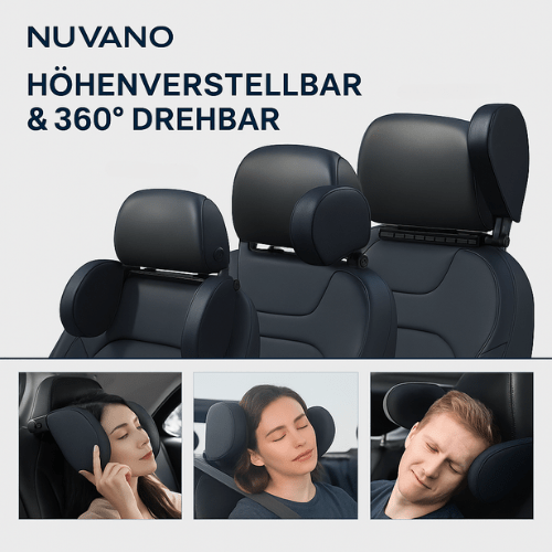 Nuvano - SYSON